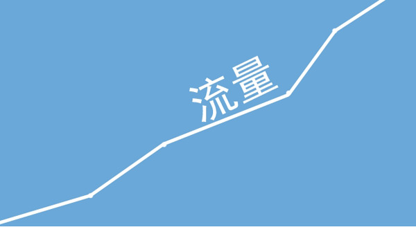揭秘：網(wǎng)站買流量作用到底大不大？
