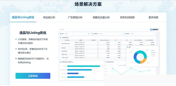 5款獨立站流量來源分析工具，總有一款適合你！