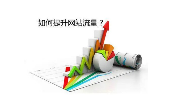 2024如何讓自己的網站增加流量？