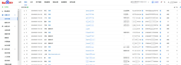 揭秘：網(wǎng)站瀏覽量在哪里看？