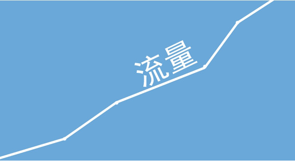 購買網站流量怎么操作？