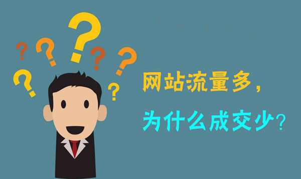 揭秘：網站日流量100個ip高嗎？