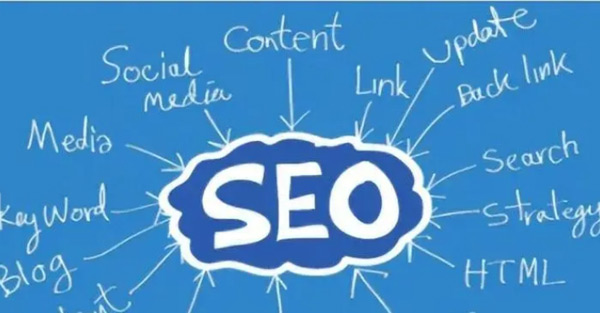 網(wǎng)站日流量100算什么水平？