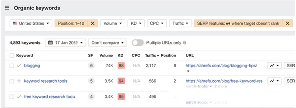 2024年谷歌seo增加流量的14條技巧