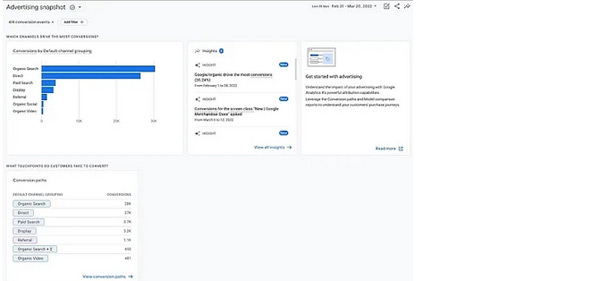 使用 Google Analytics 進行獨立站數據分析？